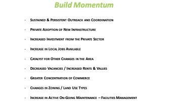 PowerPoint WFA 7