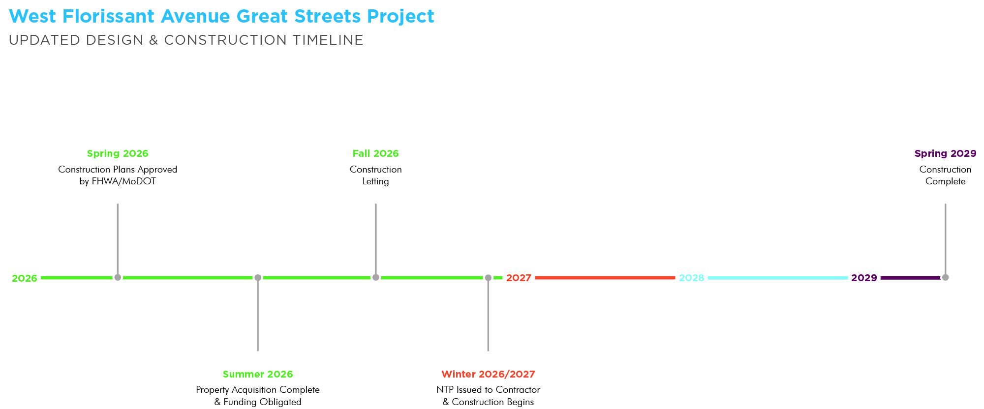 WestFlorissantScheduleUpdate04